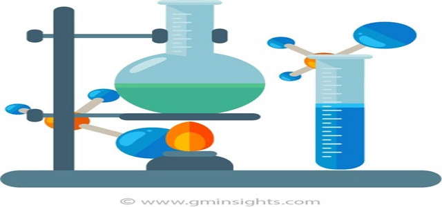 Halogen Biocides Market Key Players, Competitive Landscape, Growth, Statistics, Revenue and Industry Analysis Report by 2026