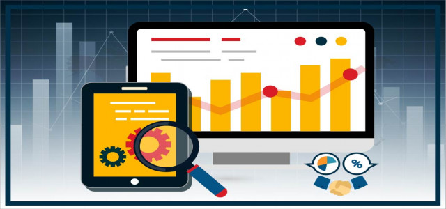 Sulfone Polymers Market 2022 Regional Trend | Growth Projections to 2027