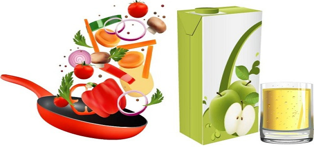 Food Binders Market is Predicted to Witness a Massive Growth Up to 2025