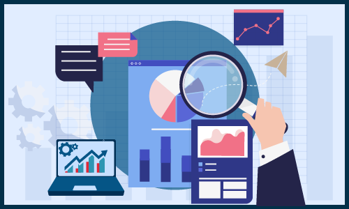 Contact Lenses Market Trends, Industry Analysis and Forecast Overview to 2027