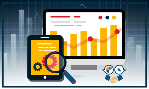 Whiskey Market by Deployment Status and Demand Analysis with Top Players to 2027
