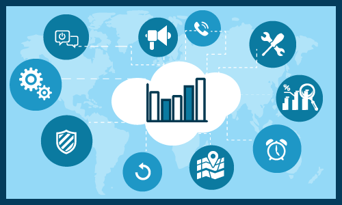 Recycled Metal Market | Regional Growth Forecast 2023-2025